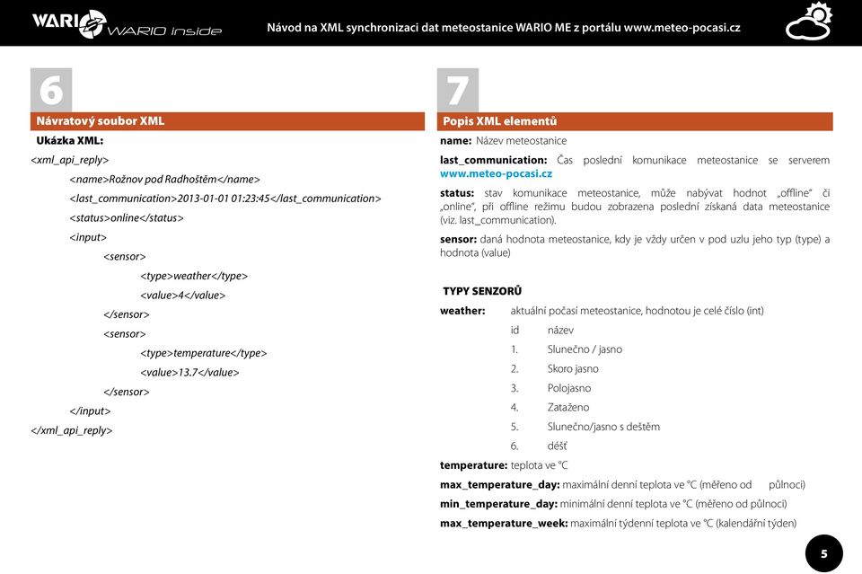 7</value> 7 Popis XML elementů name: Název meteostanice last_communication: Čas poslední komunikace meteostanice se serverem www.meteo-pocasi.