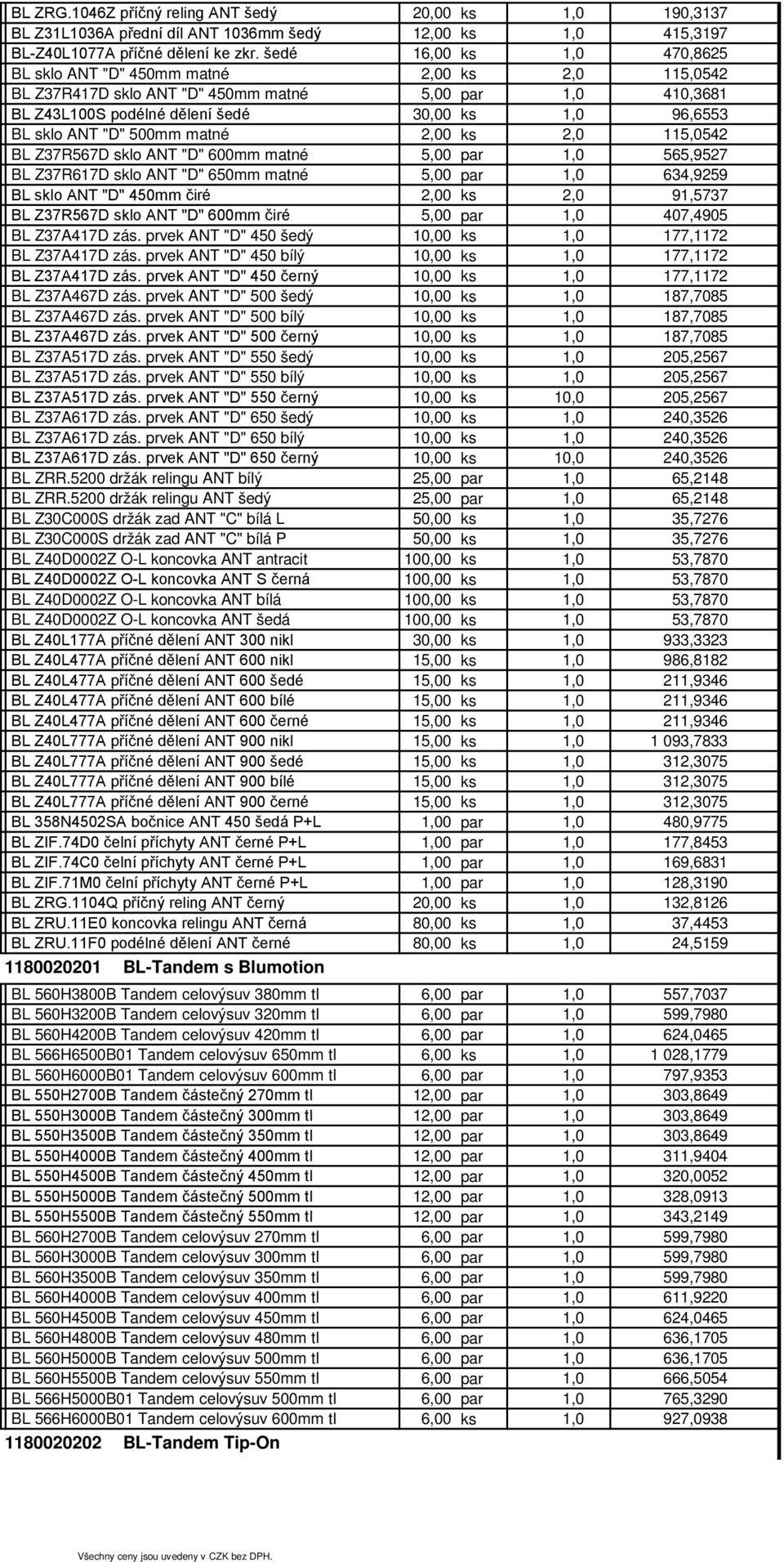 2,00 2,0 115,0542 2BL Z37R567D sklo ANT "D" 600mm matné 5,00 par 565,9527 2BL Z37R617D sklo ANT "D" 650mm matné 5,00 par 634,9259 2BL sklo ANT "D" 450mm čiré 2,00 2,0 91,5737 2BL Z37R567D sklo ANT