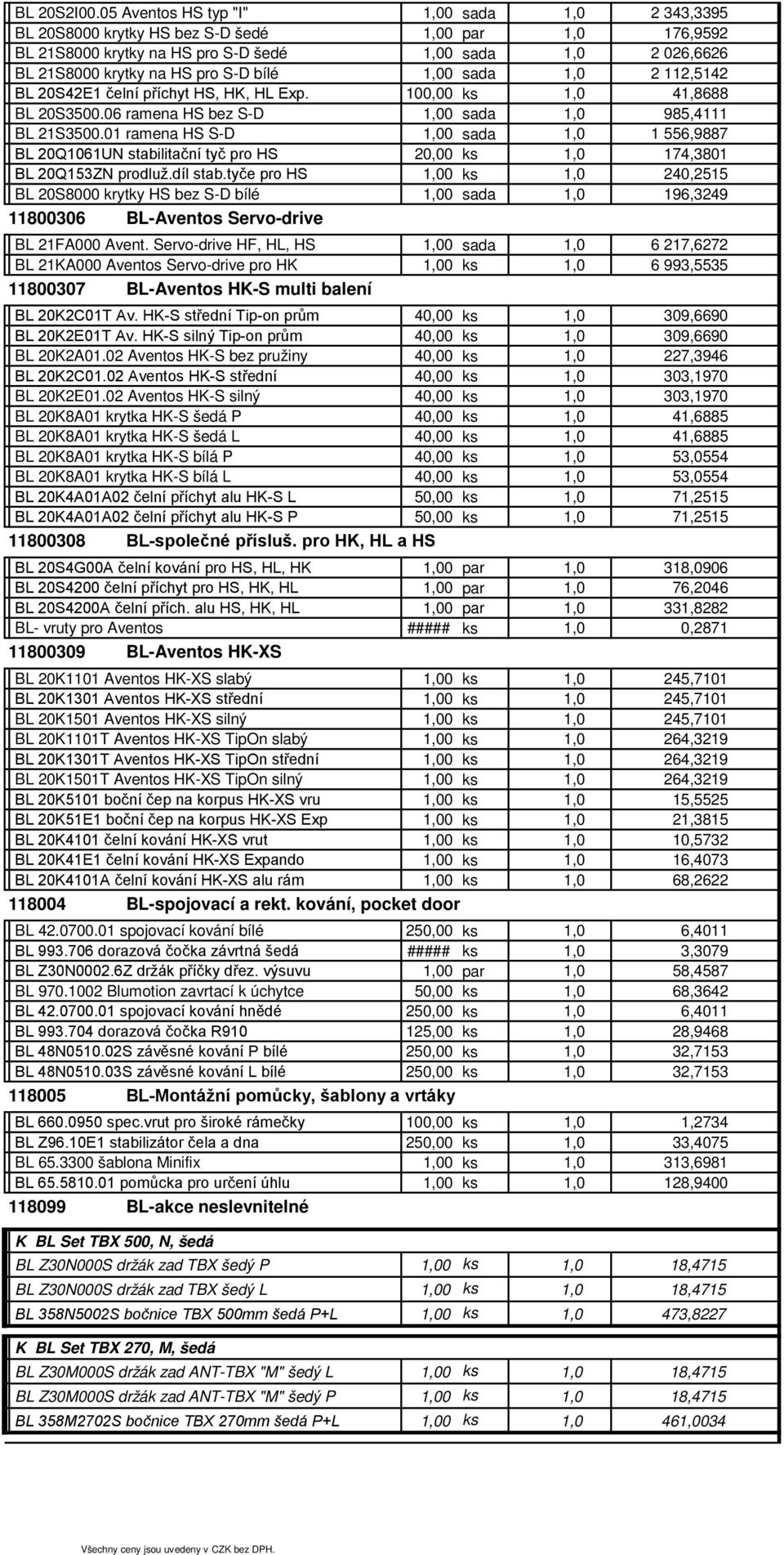 112,5142 2BL 20S42E1 čelní příchyt HS, HK, HL Exp. 100,00 41,8688 BL 20S3500.06 ramena HS bez S-D 0 sada 985,4111 BL 21S3500.
