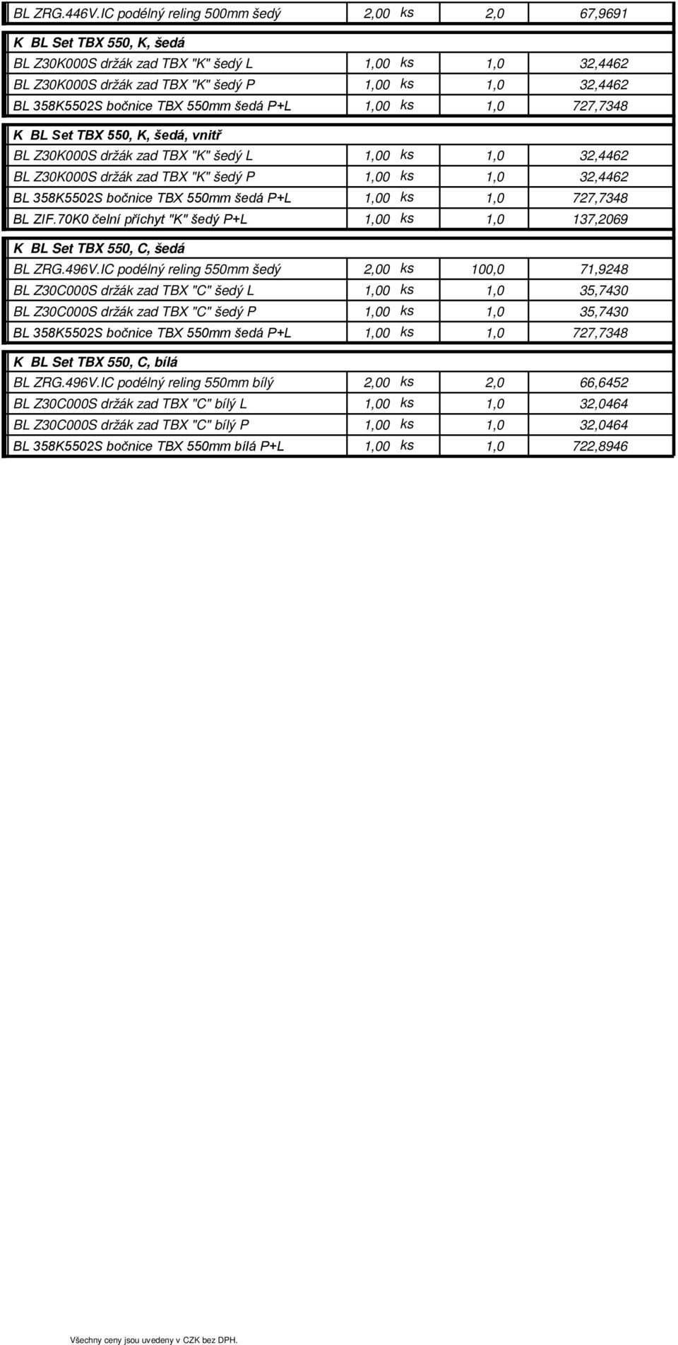 šedá P+L 0 727,7348 K BL Set TBX 550, K, šedá, vnitř BL Z30K000S držák zad TBX "K" šedý L 0 32,4462 BL Z30K000S držák zad TBX "K" šedý P 0 32,4462 BL 358K5502S bočnice TBX 550mm šedá P+L 0 727,7348