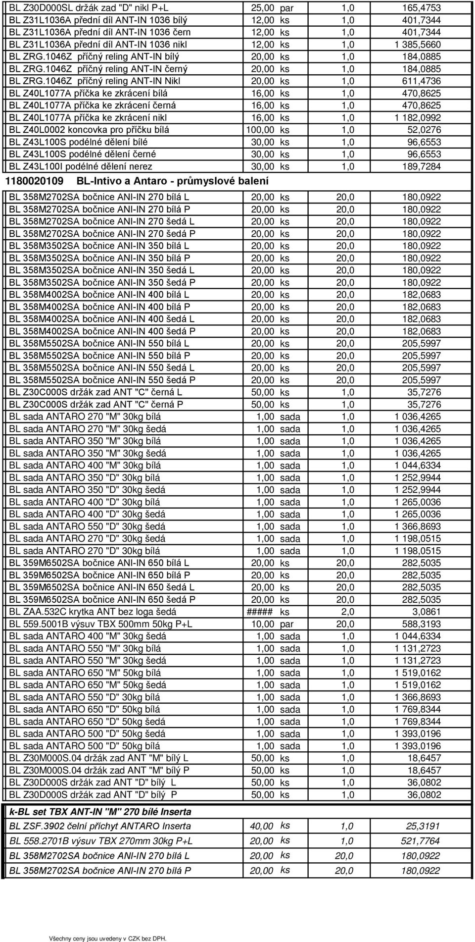 1046Z příčný reling ANT-IN Nikl 20,00 611,4736 BL Z40L1077A příčka ke zkrácení bílá 16,00 470,8625 BL Z40L1077A příčka ke zkrácení černá 16,00 470,8625 BL Z40L1077A příčka ke zkrácení nikl 16,00 1