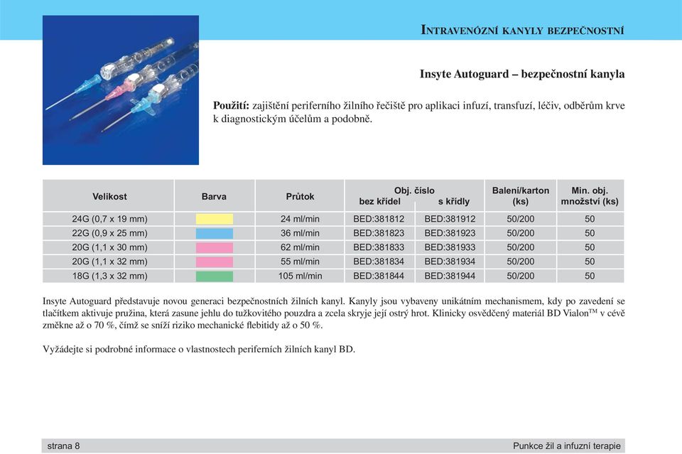 bez křídel s křídly (ks) množství (ks) 24G (0,7 x 19 mm) 24 ml/min BED:381812 BED:381912 50/200 50 22G (0,9 x 25 mm) 36 ml/min BED:381823 BED:381923 50/200 50 20G (1,1 x 30 mm) 62 ml/min BED:381833