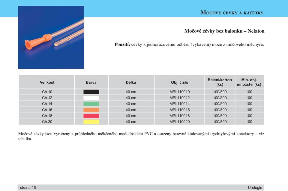 12 40 cm MPI:110012 100/500 100 Ch.14 40 cm MPI:110014 100/500 100 Ch.16 40 cm MPI:110016 100/500 100 Ch.18 40 cm MPI:110018 100/500 100 Ch.