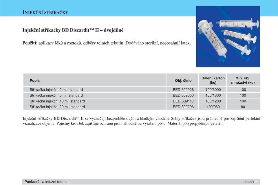 (ks) množství (ks) Stříkačka injekční 2 ml, standard BED:300928 100/3000 100 Stříkačka injekční 5 ml, standard BED:309050 100/1800 100 Stříkačka injekční 10 ml, standard BED:309110