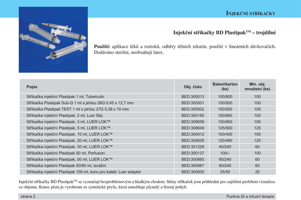 množství (ks) Stříkačka injekční Plastipak 1 ml, Tuberculin BED:300013 100/800 100 Stříkačka Plastipak Sub-Q 1 ml s jehlou 26G 0,45 x 12,7 mm BED:305501 100/500 100 Stříkačka Plastipak TEST 1 ml s