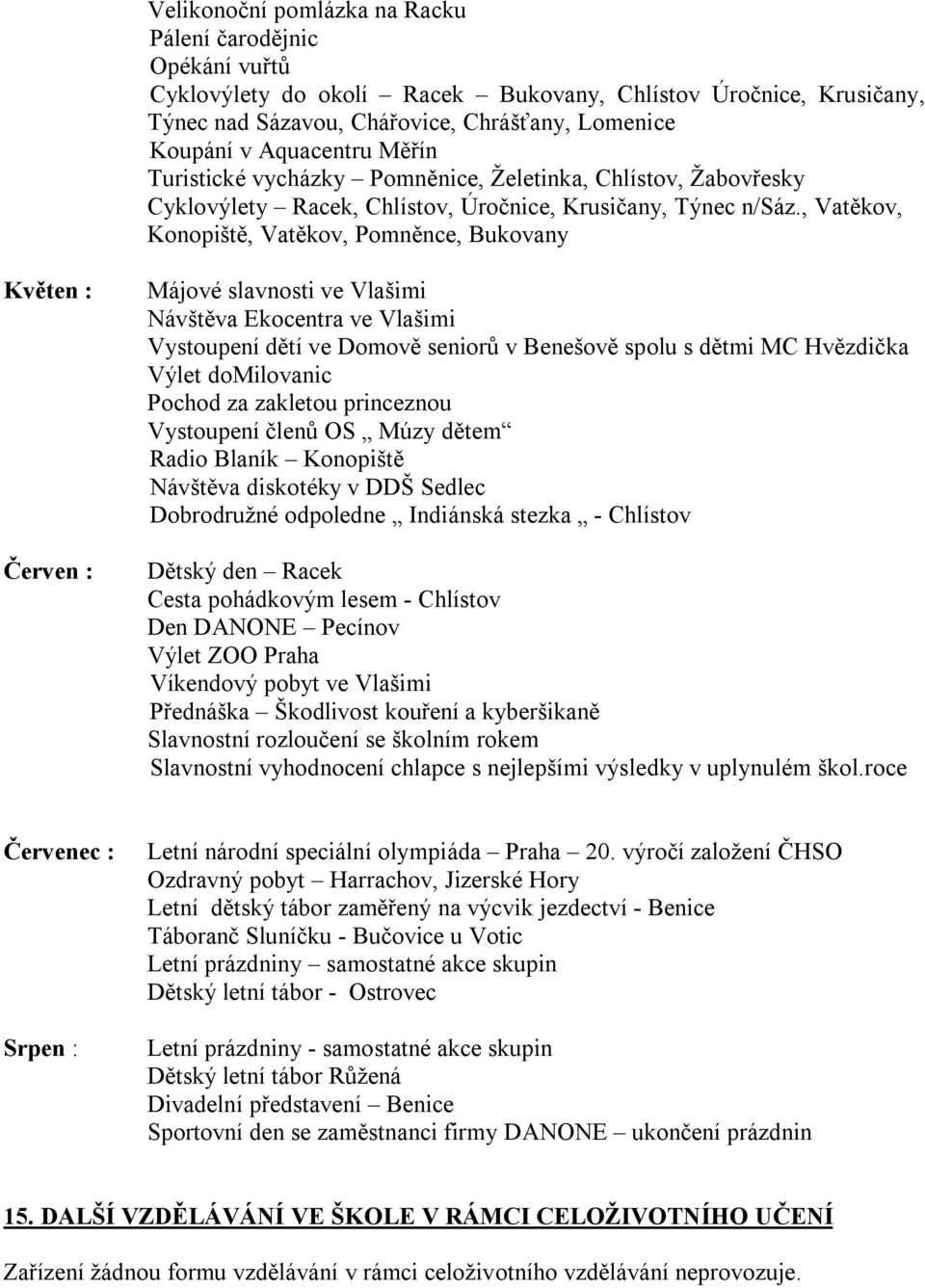 , Vatěkov, Konopiště, Vatěkov, Pomněnce, Bukovany Květen : Červen : Májové slavnosti ve Vlašimi Návštěva Ekocentra ve Vlašimi Vystoupení dětí ve Domově seniorů v Benešově spolu s dětmi MC Hvězdička