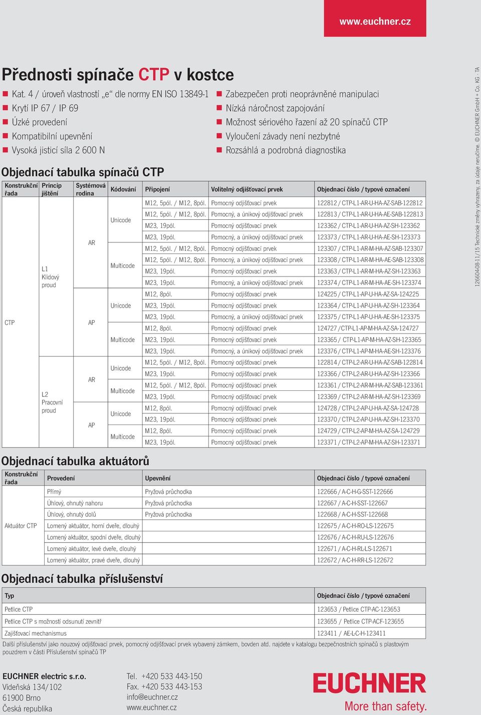 jištění L1 Klidový proud L2 Pracovní proud Systémová rodina AR AP AR AP Zabezpečen proti neoprávněné manipulaci Nízká náročnost zapojování Možnost sériového řazení až 20 spínačů CTP Vyloučení závady