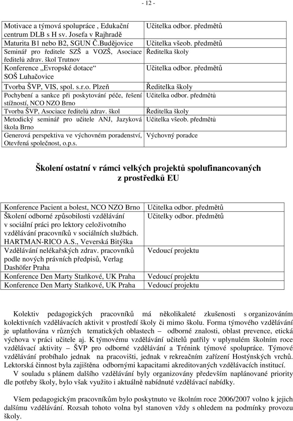 škol Metodický seminář pro učitele ANJ, Jazyková škola Brno Generová perspektiva ve výchovném poradenství, Otevřená společnost, o.p.s. Učitelka odbor. předmětů Učitelka všeob.