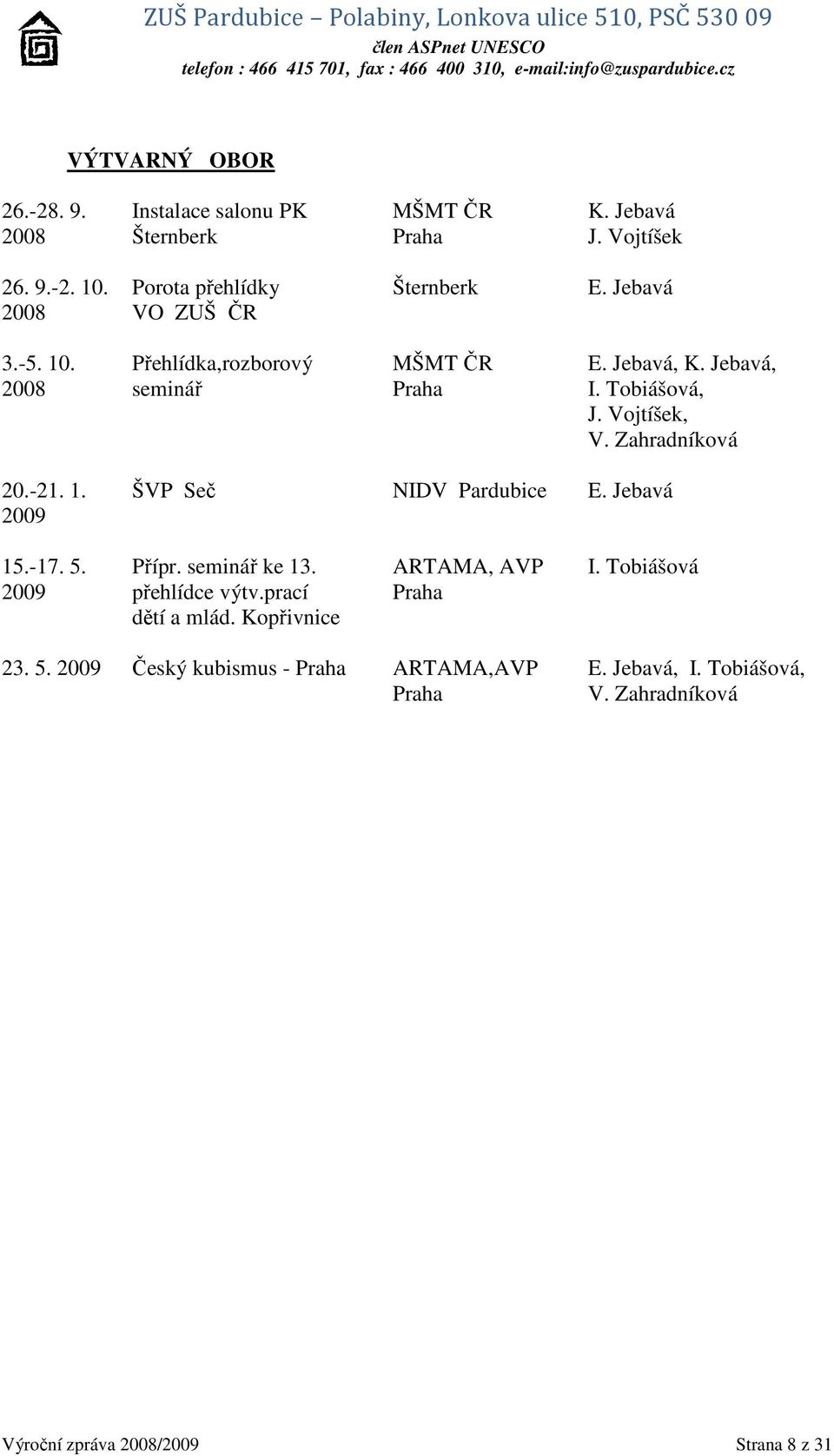 Zahradníková 20.-21. 1. ŠVP Seč NIDV Pardubice E. Jebavá 2009 15.-17. 5. Přípr. seminář ke 13. ARTAMA, AVP I. Tobiášová 2009 přehlídce výtv.