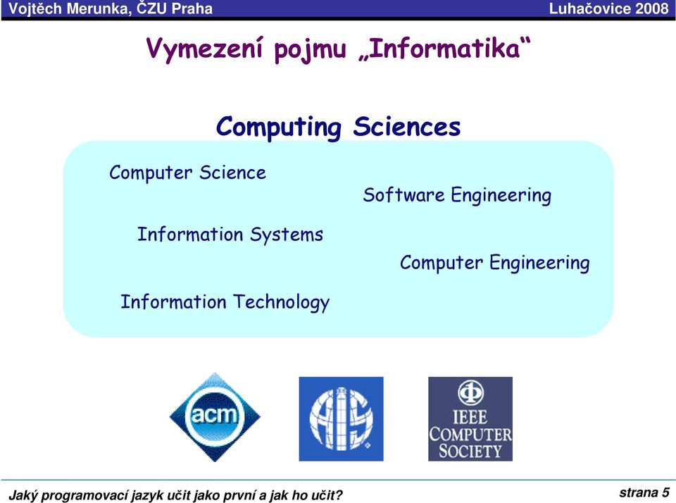 Systems Software Engineering Computer