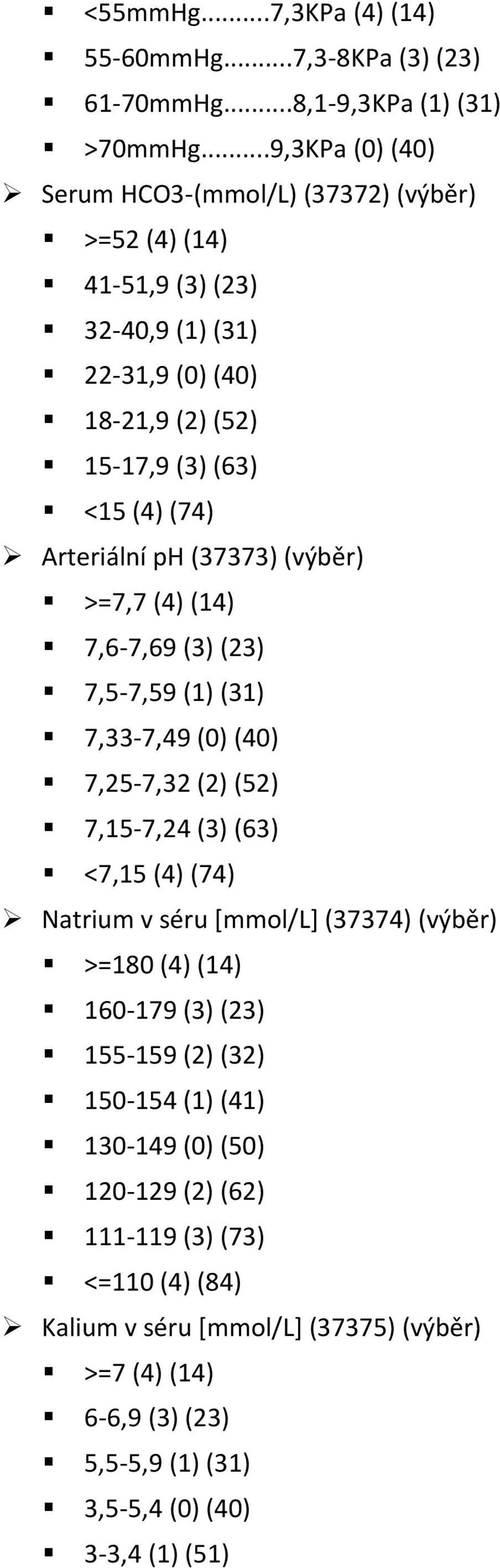 Arteriální ph (37373) (výběr) >=7,7 (4) (14) 7,6-7,69 (3) (23) 7,5-7,59 (1) (31) 7,33-7,49 (0) (40) 7,25-7,32 (2) (52) 7,15-7,24 (3) (63) <7,15 (4) (74) Natrium v séru