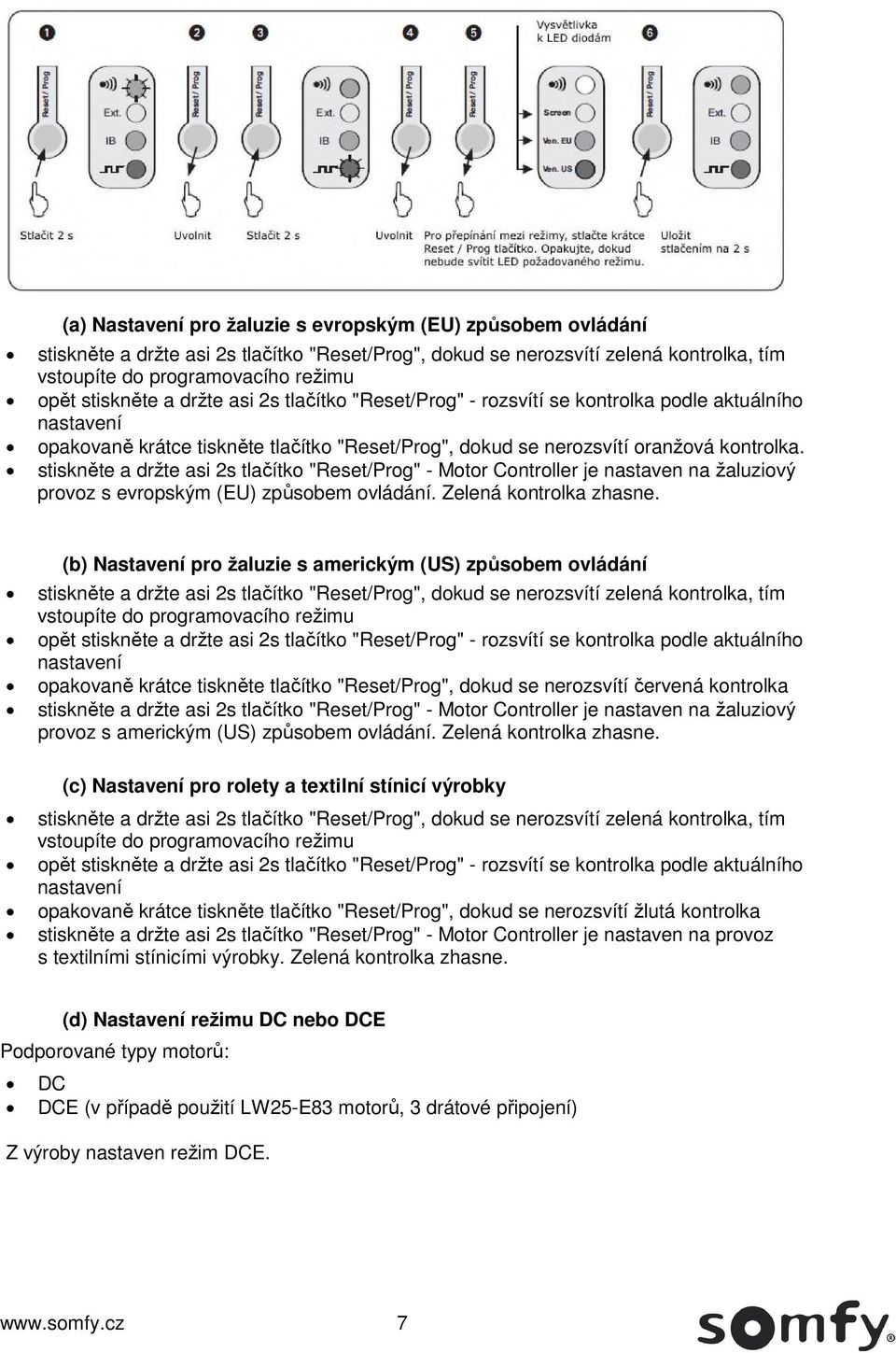 stiskněte a držte asi 2s tlačítko "Reset/Prog" - Motor Controller je nastaven na žaluziový provoz s evropským (EU) způsobem ovládání. Zelená kontrolka zhasne.