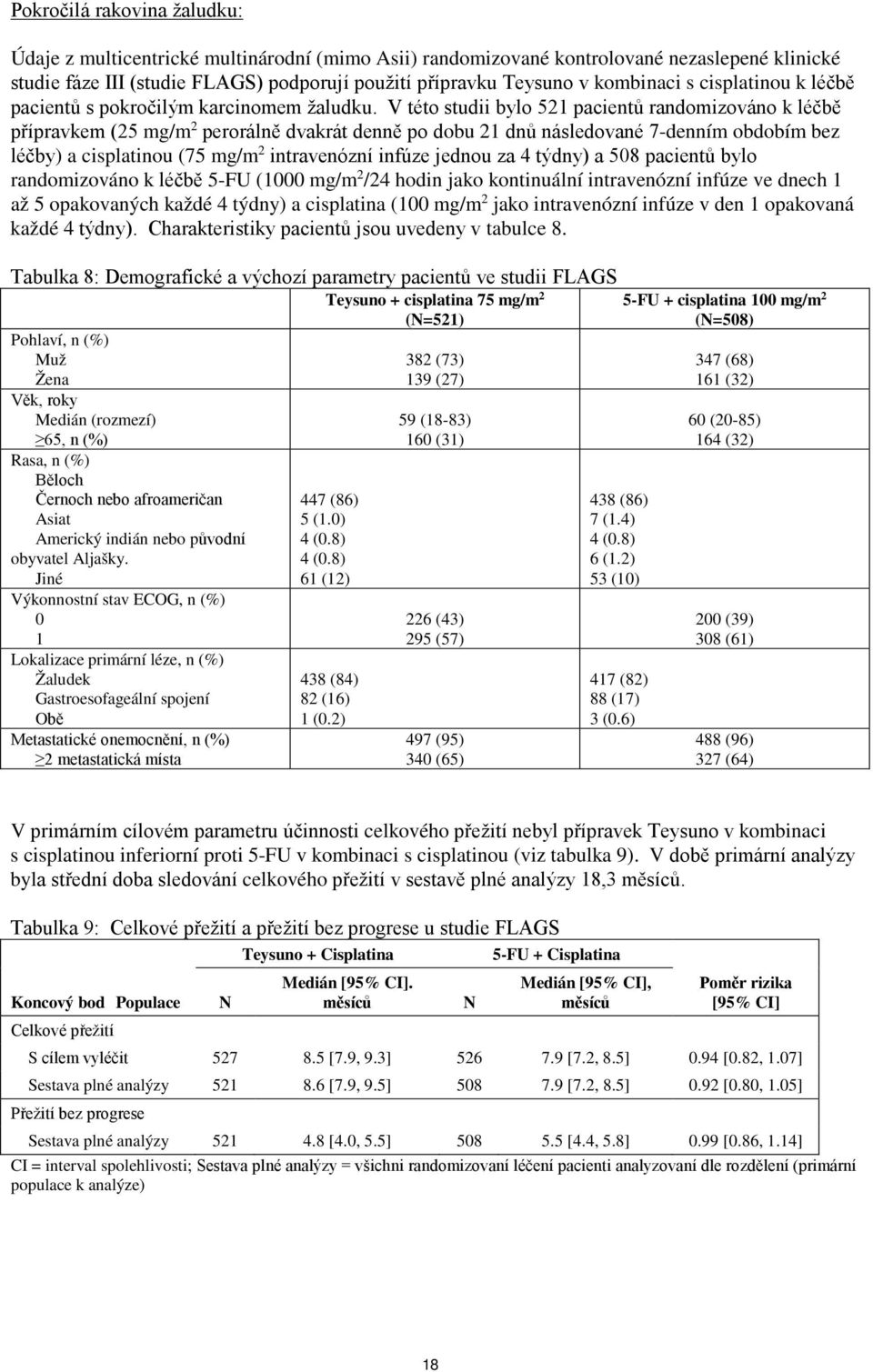 V této studii bylo 521 pacientů randomizováno k léčbě přípravkem (25 mg/m 2 perorálně dvakrát denně po dobu 21 dnů následované 7-denním obdobím bez léčby) a cisplatinou (75 mg/m 2 intravenózní infúze