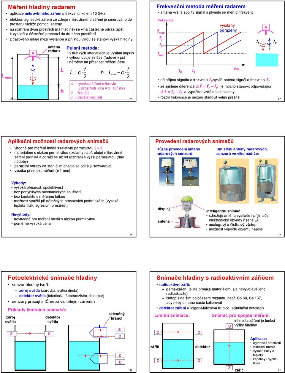 inervalec je vysílán impuls vyodnocuje se čas (řádově vps) náročné na přesnos měření času L = c = L max c c - ryclos šíření mikrovln vprosředí cca = 3 10 8 m/s - čas [s] l - vzdálenos [m] 6