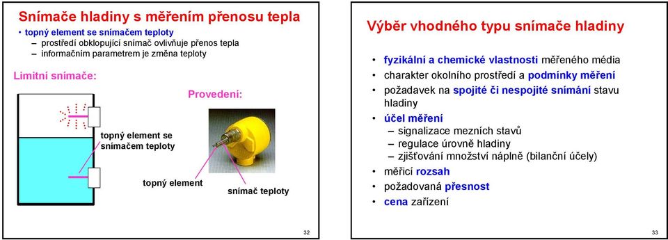 cemické vlasnosi měřenéo média caraker okolnío prosředí a podmínky měření požadavek na spojié či nespojié snímání savu ladiny účel měření