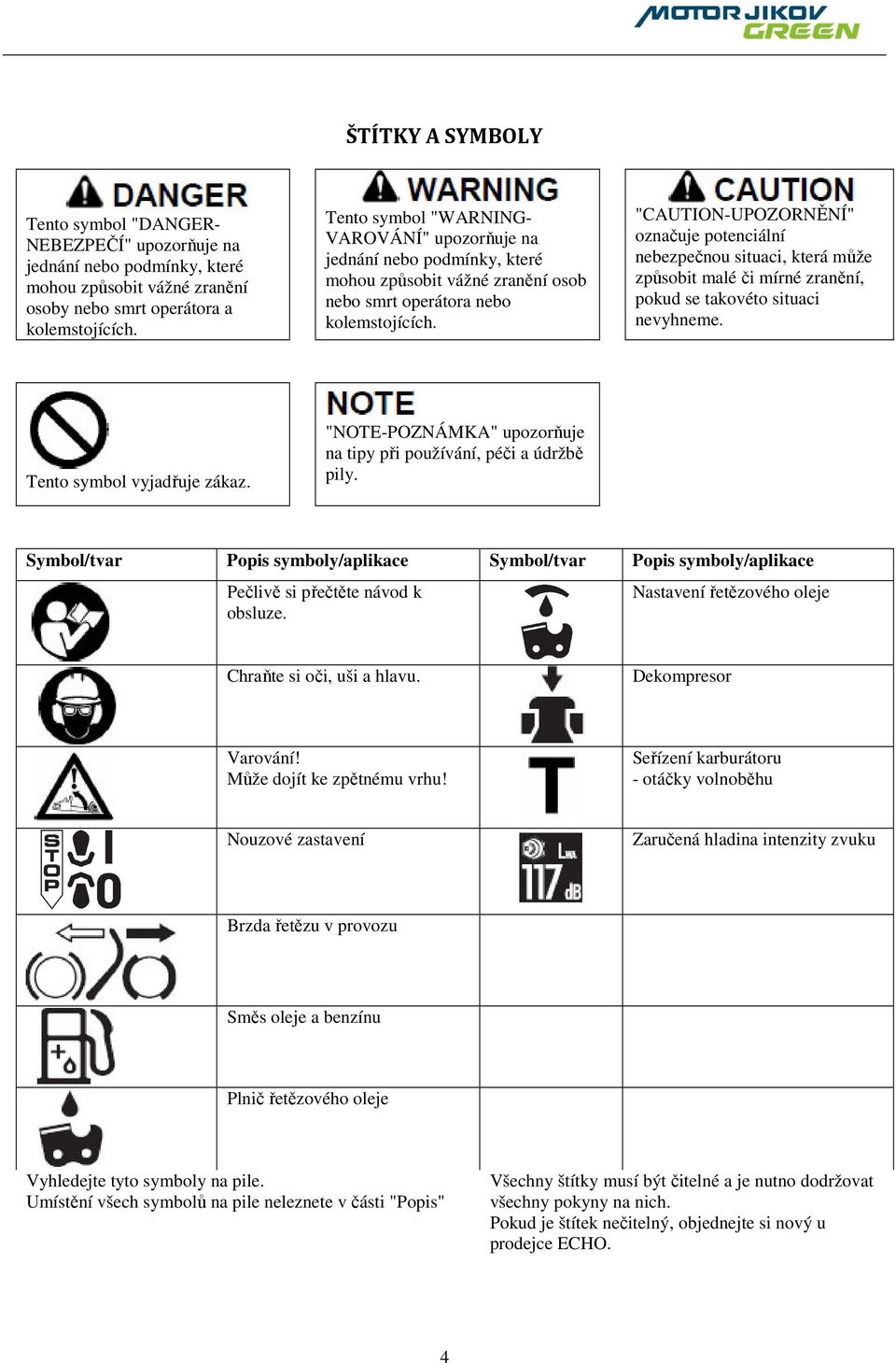 "CAUTION-UPOZORNĚNÍ" označuje potenciální nebezpečnou situaci, která může způsobit malé či mírné zranění, pokud se takovéto situaci nevyhneme. Tento symbol vyjadřuje zákaz.