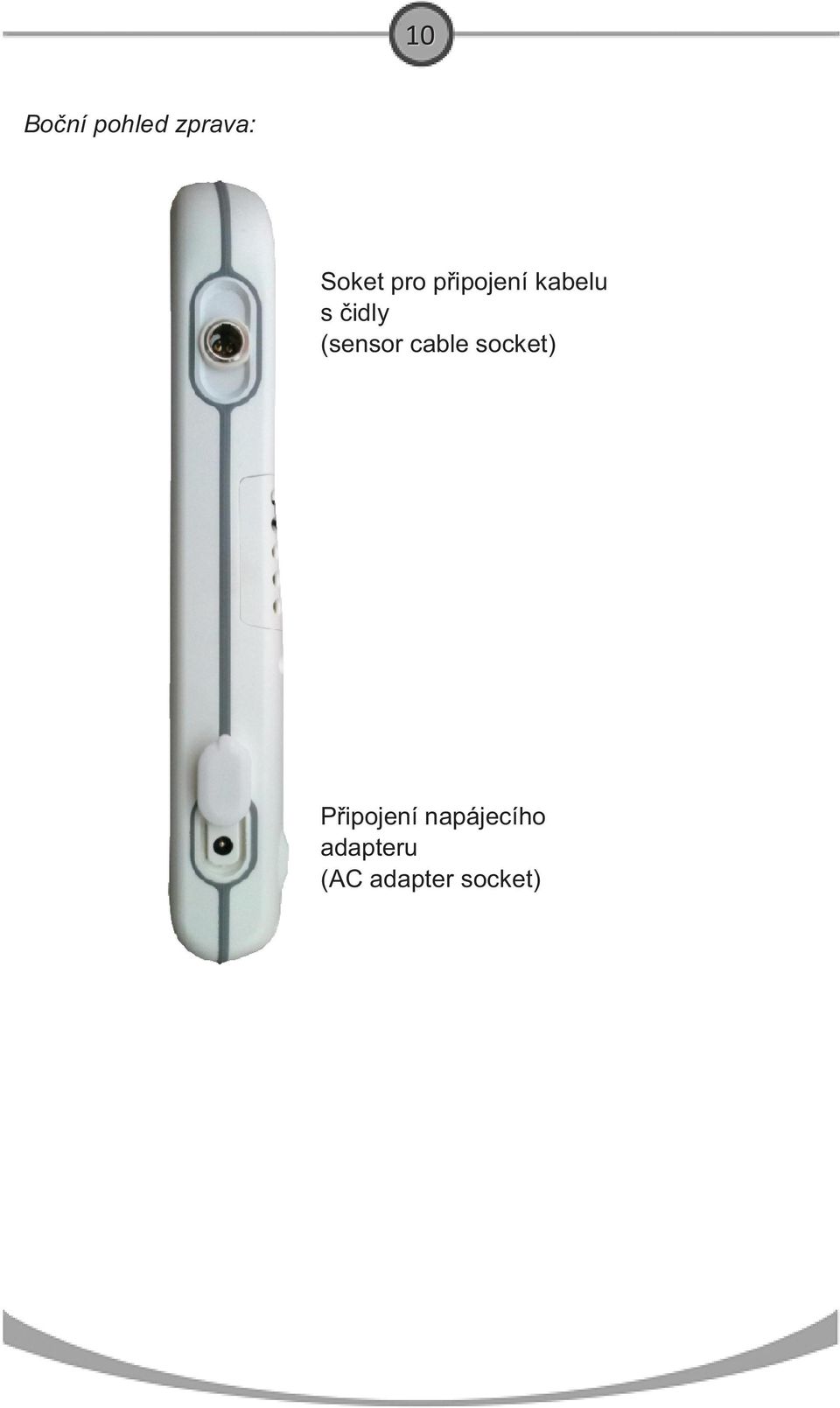 cable socket) P ipojení