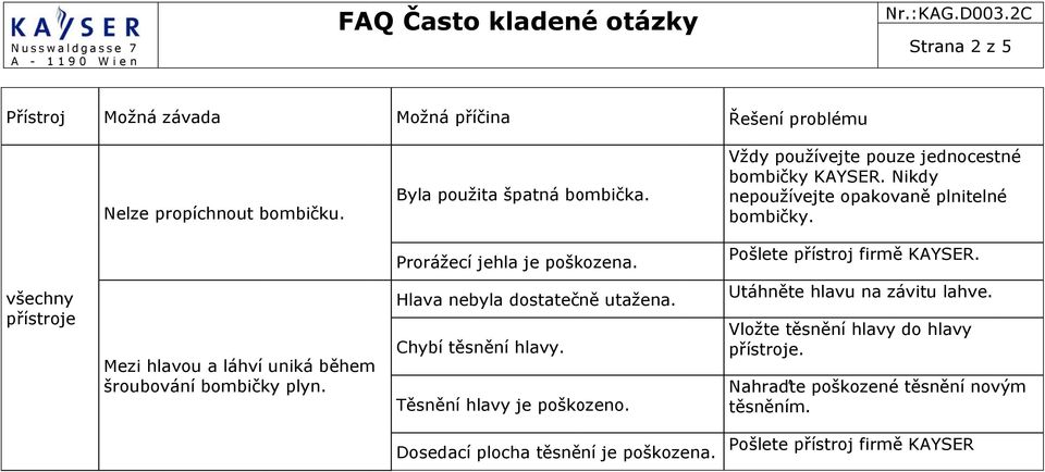 všechny přístroje Mezi hlavou a láhví uniká během šroubování bombičky plyn. Hlava nebyla dostatečně utažena. Chybí těsnění hlavy.