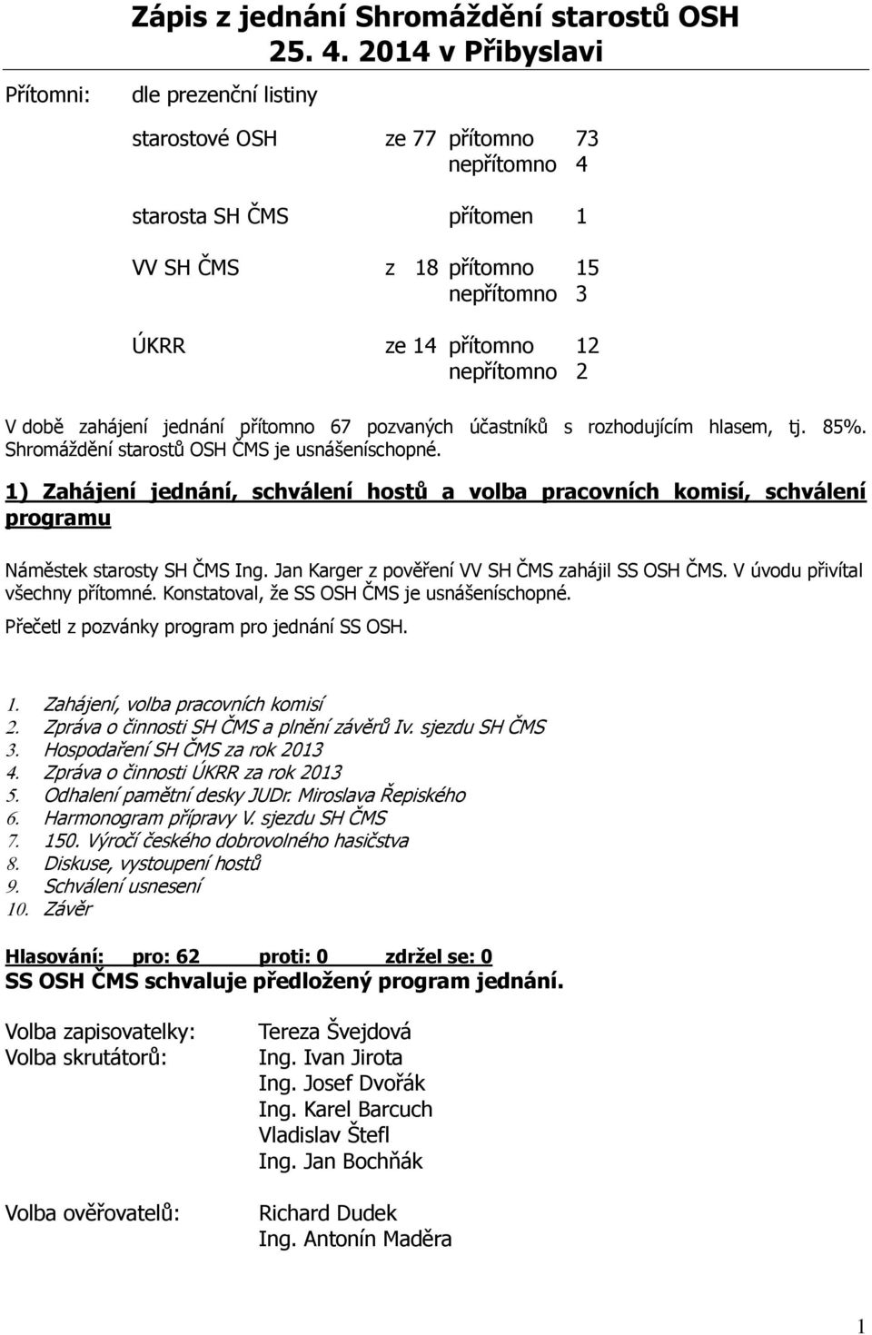 zahájení jednání přítomno 67 pozvaných účastníků s rozhodujícím hlasem, tj. 85%. Shromáždění starostů OSH ČMS je usnášeníschopné.