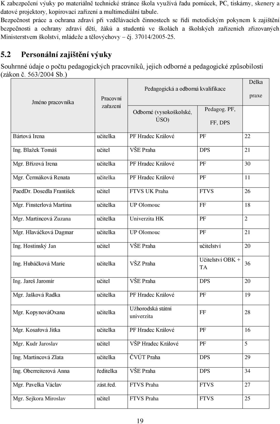 Ministerstvem školství, mládeže a tělovýchovy čj. 37014/2005-25. 5.2 Personální zajištění výuky Souhrnné údaje o počtu pedagogických pracovníků, jejich odborné a pedagogické způsobilosti (zákon č.