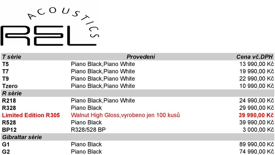 990,00 Kč Tzero Piano Black,Piano White 10 990,00 Kč R série R218 Piano Black,Piano White 24 990,00 Kč R328 Piano Black