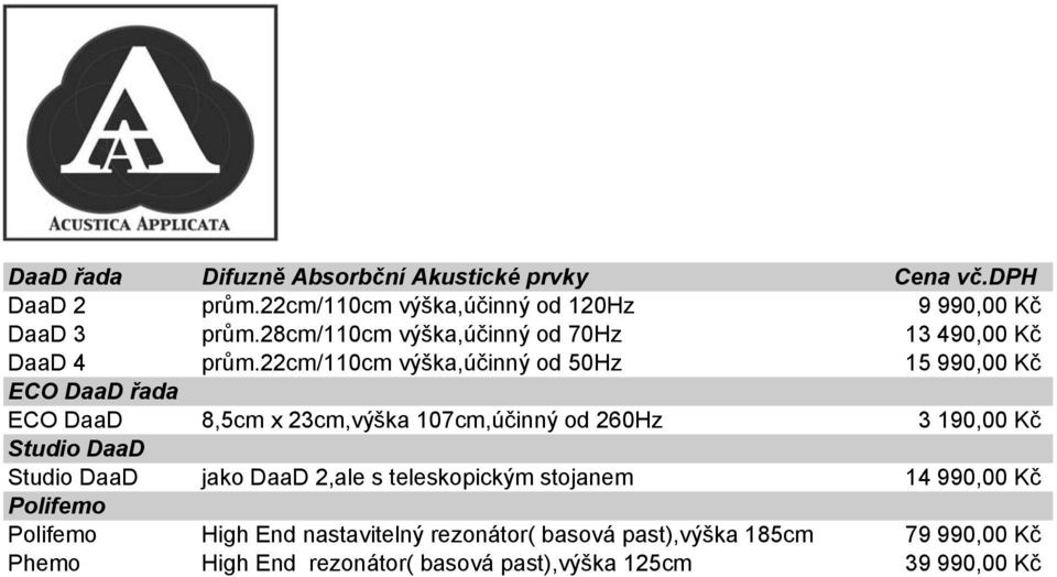 22cm/110cm výška,účinný od 50Hz 15 990,00 Kč ECO DaaD řada ECO DaaD 8,5cm x 23cm,výška 107cm,účinný od 260Hz 3 190,00 Kč Studio DaaD