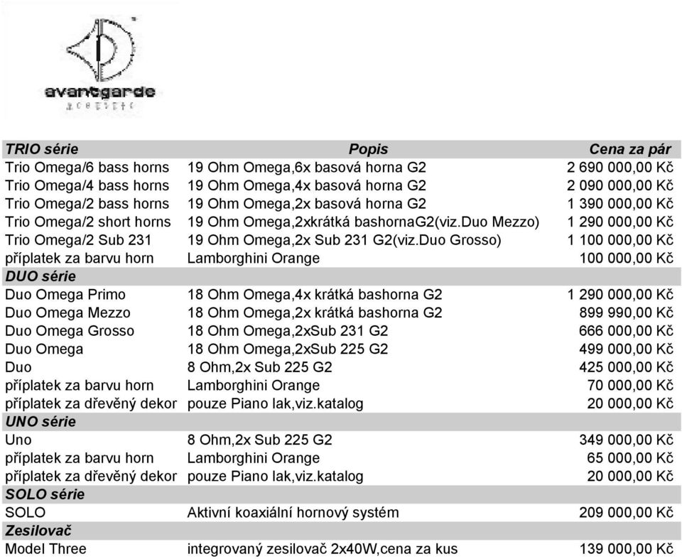 Duo Grosso) 1 100 000,00 Kč příplatek za barvu horn Lamborghini Orange 100 000,00 Kč DUO série Duo Omega Primo 18 Ohm Omega,4x krátká bashorna G2 1 290 000,00 Kč Duo Omega Mezzo 18 Ohm Omega,2x