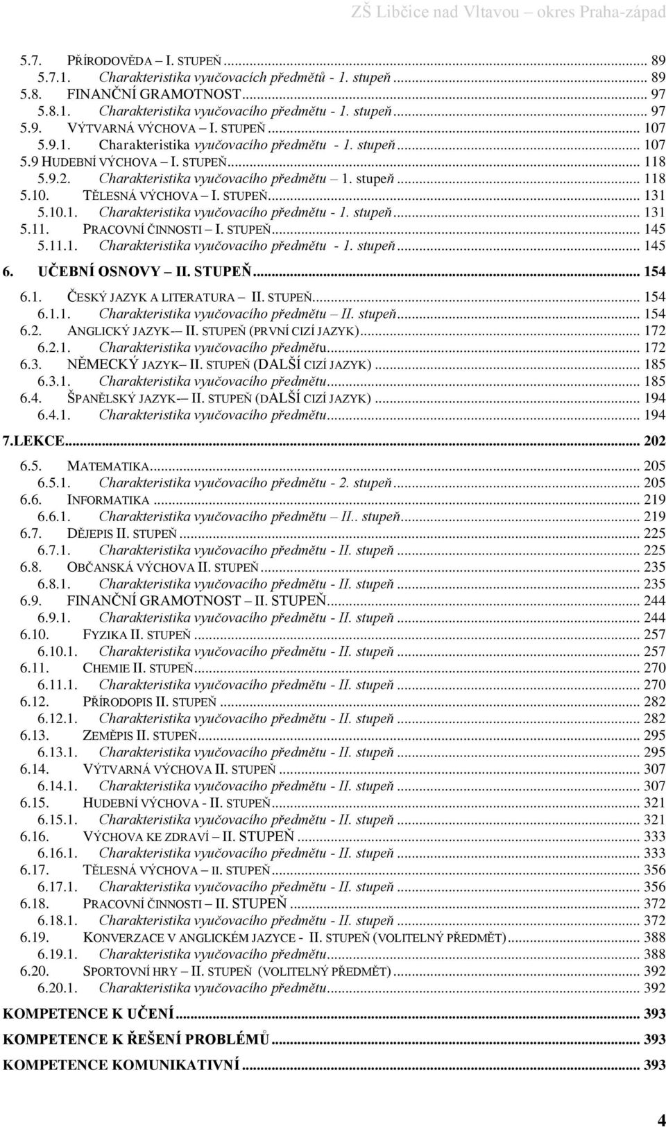 STUPEŇ... 131 5.10.1. Charakteristika vyučovacího předmětu - 1. stupeň... 131 5.11. PRACOVNÍ ČINNOSTI I. STUPEŇ... 145 5.11.1. Charakteristika vyučovacího předmětu - 1. stupeň... 145 6.