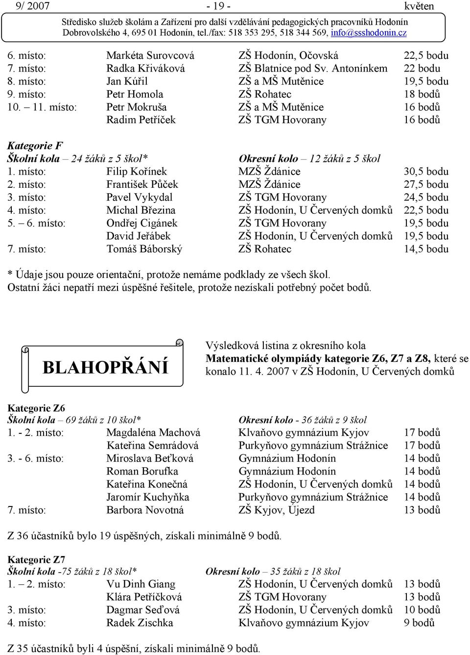 místo: Petr Mokruša ZŠ a MŠ Mutěnice 16 bodů Radim Petříček ZŠ TGM Hovorany 16 bodů Kategorie F Školní kola 24 žáků z 5 škol* Okresní kolo 12 žáků z 5 škol 1.