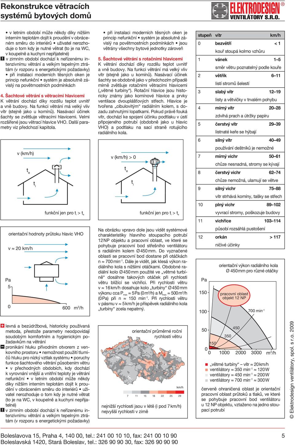 těsných oken je princip nefunkční systém je absolutně závislý na povětrnostních podmínkách 4. Šachtové větrání s větracími hlavicemi K větrání dochází díky rozdílu teplot uvnitř a vně budovy.