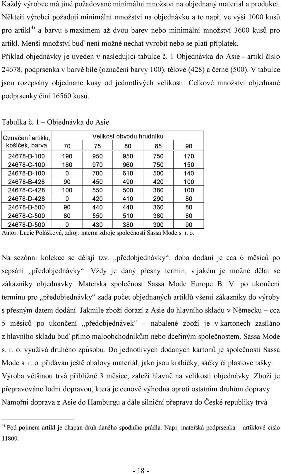 Příklad objednávky je uveden v následující tabulce č. 1 Objednávka do Asie - artikl číslo 24678, podprsenka v barvě bílé (označení barvy 100), tělové (428) a černé (500).