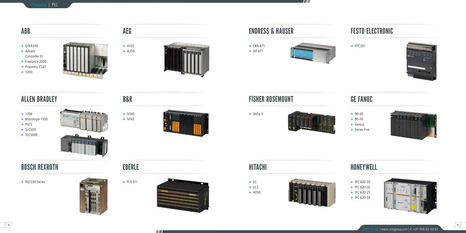 NT40 Delta V 90-30 Micrologix 1500 NT43 90-70 PLC5 Genius SLC500 Series Five SLC5000 BOSCH REXROTH