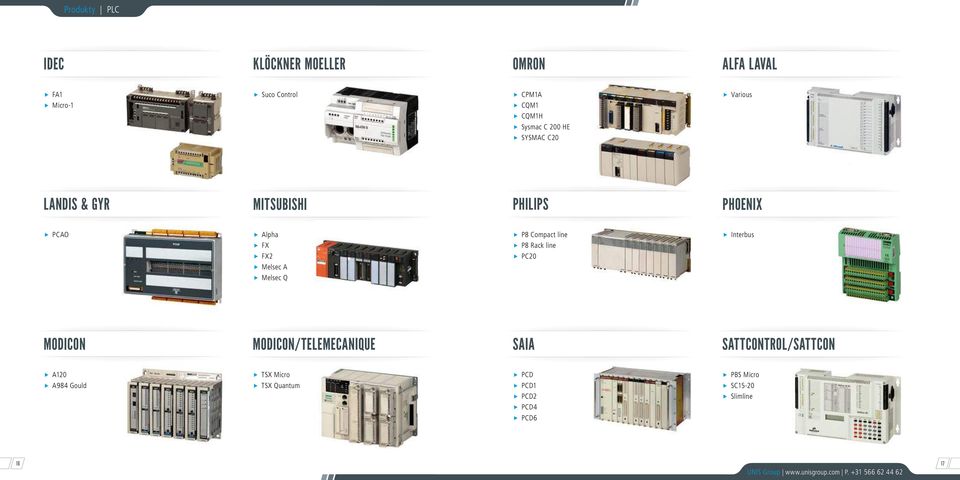 Interbus FX P8 Rack line FX2 PC20 Melsec A Melsec Q MODICON MODICON/TELEMECANIQUE SAIA