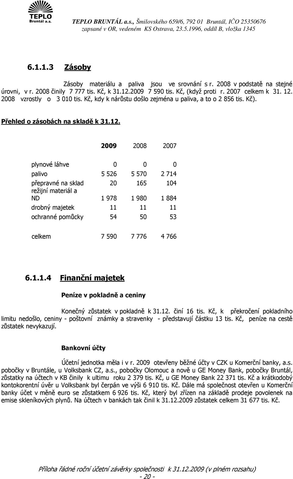 2009 2008 2007 plynové láhve 0 0 0 palivo 5 526 5 570 2 714 přepravné na sklad 20 165 104 režijní materiál a ND 1 978 1 980 1 884 drobný majetek 11 11 11 ochranné pomůcky 54 50 53 celkem 7 590 7 776