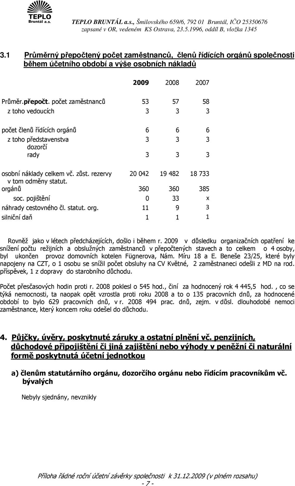 2009 v důsledku organizačních opatření ke snížení počtu režijních a obslužných zaměstnanců v přepočtených stavech a to celkem o 4 osoby, byl ukončen provoz domovních kotelen Fügnerova, Nám.