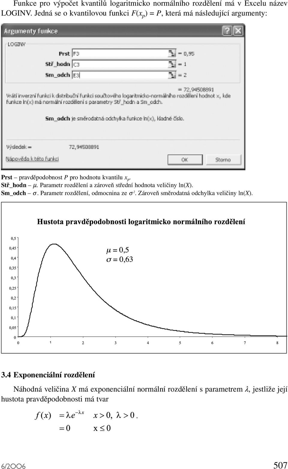 hodnota veličiny ln(x) Sm_odch σ Parametr rozdělení, odmocnina ze σ 2 Zároveň směrodatná odchylka veličiny ln(x) 34 Exponenciální