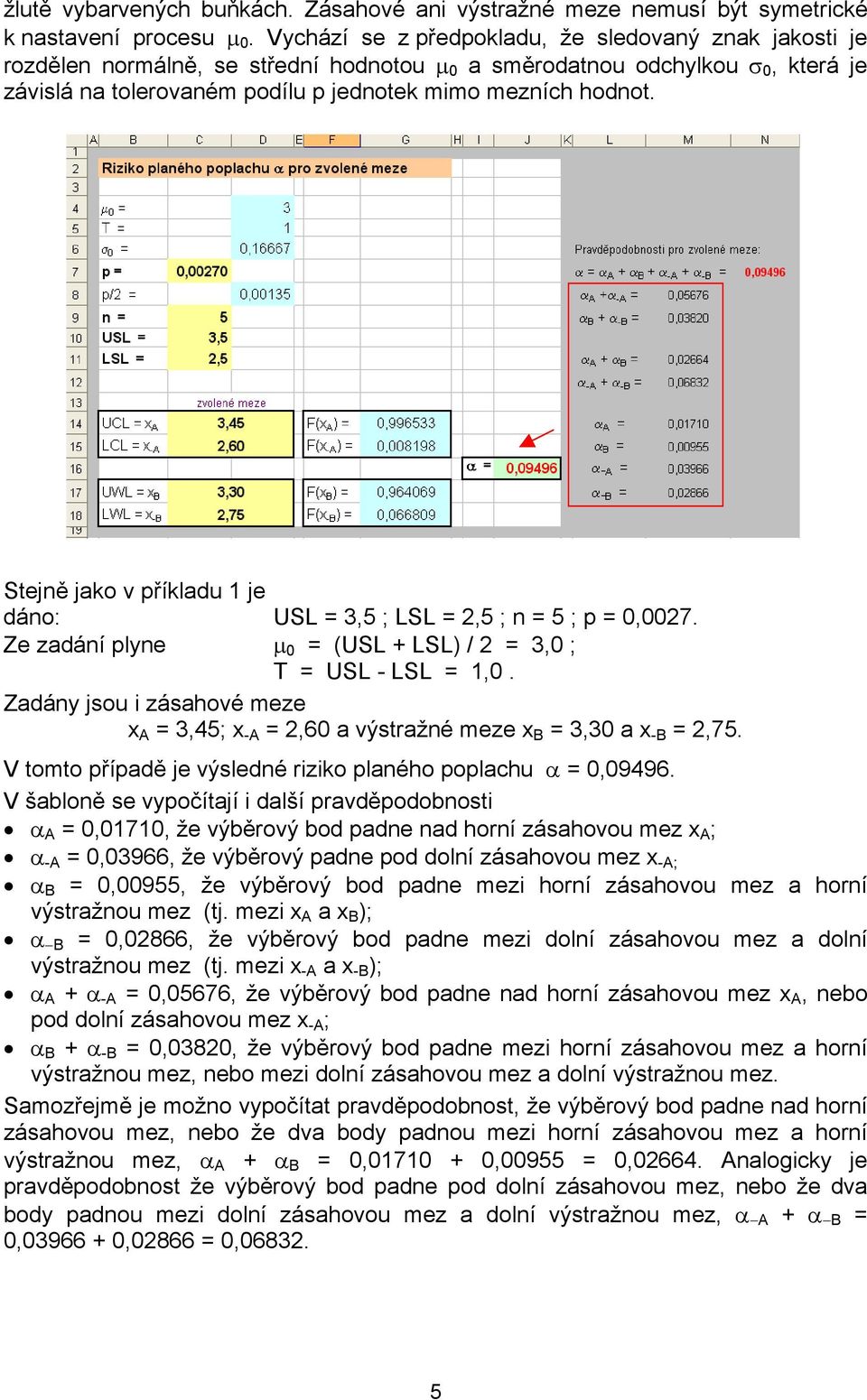 Stejně jako v příkladu 1 je dáno: USL = 3,5 ; LSL =,5 ; n = 5 ; p = 0,007. Ze zadání plyne μ 0 = (USL + LSL) / = 3,0 ; T = USL - LSL = 1,0.