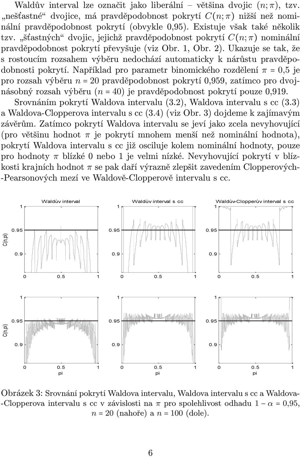 Ukazuje se tak, že s rostoucím rozsahem výběru nedochází automaticky k nárůstu pravděpodobnosti pokrytí.