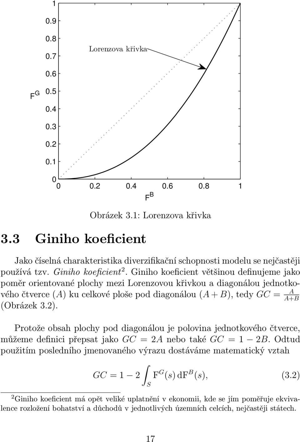 Giniho koeficient většinou definujeme jako poměr orientované plochy mezi Lorenzovou křivkou a diagonálou jednotkového čtverce (A) ku celkové ploše pod diagonálou (A + B), tedy GC = (Obrázek 3.2).