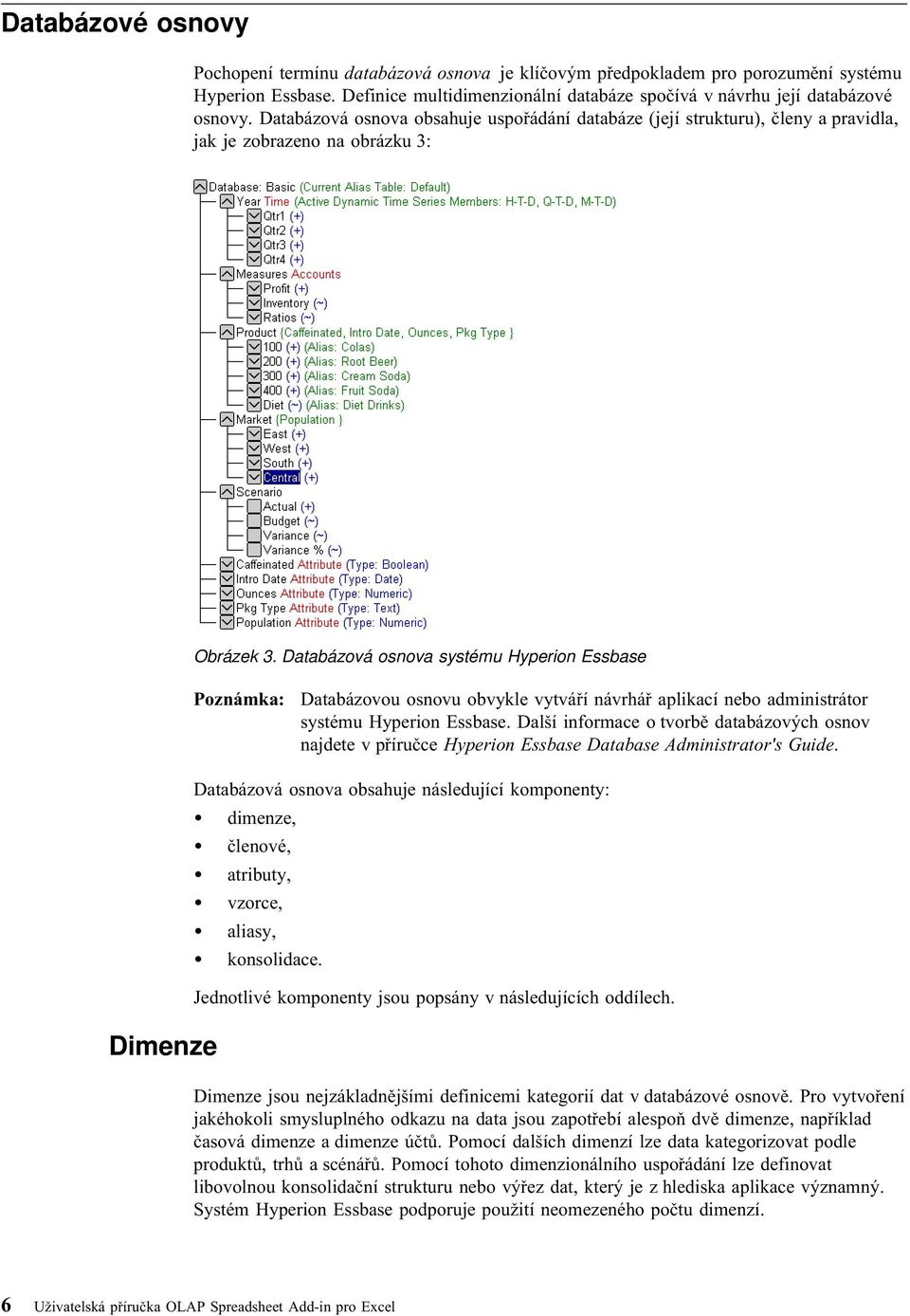 Databázová osnova systému Hyperion Essbase Poznámka: Databázovou osnovu obvykle vytváří návrhář aplikací nebo administrátor systému Hyperion Essbase.