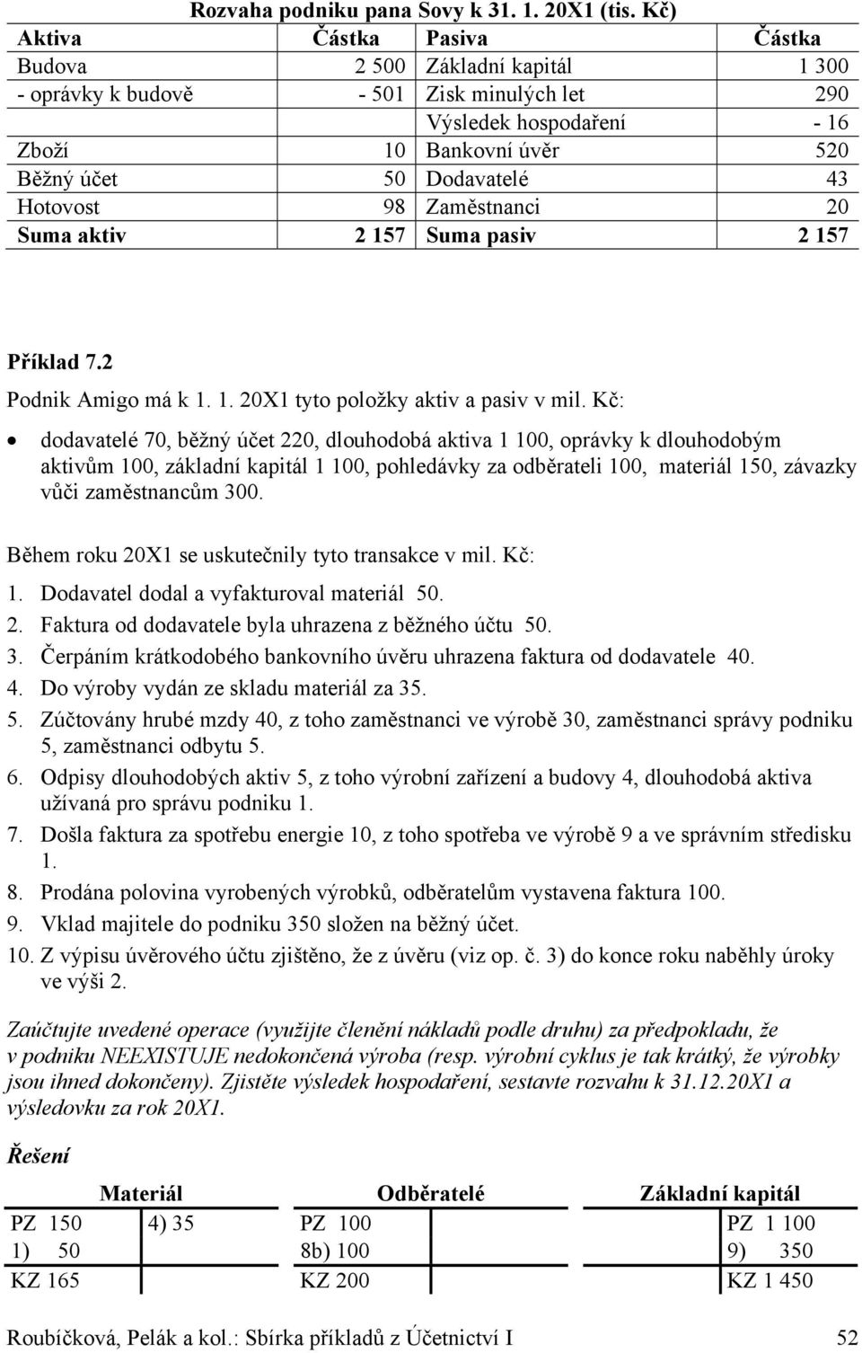 Hotovost 98 Zaměstnanci 20 Suma aktiv 2 157 Suma pasiv 2 157 Příklad 7.2 Podnik Amigo má k 1. 1. 20X1 tyto položky aktiv a pasiv v mil.