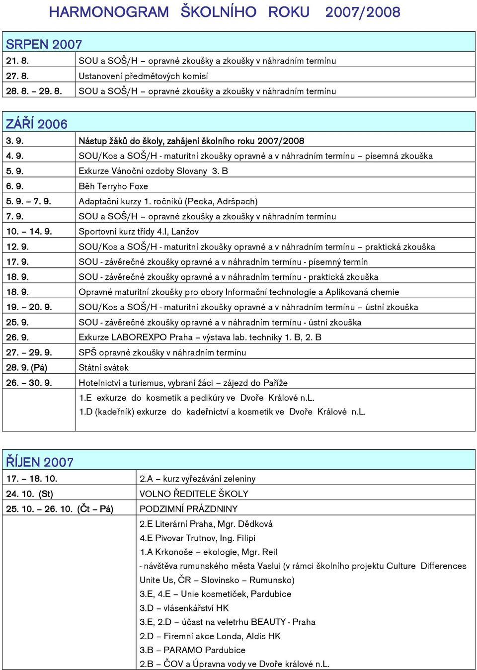 9. 7. 9. Adaptační kurzy 1. ročníků (Pecka, Adršpach) 7. 9. SOU a SOŠ/H opravné zkoušky a zkoušky v náhradním termínu 10. 14. 9. Sportovní kurz třídy 4.I, Lanžov 12. 9. SOU/Kos a SOŠ/H - maturitní zkoušky opravné a v náhradním termínu praktická zkouška 17.