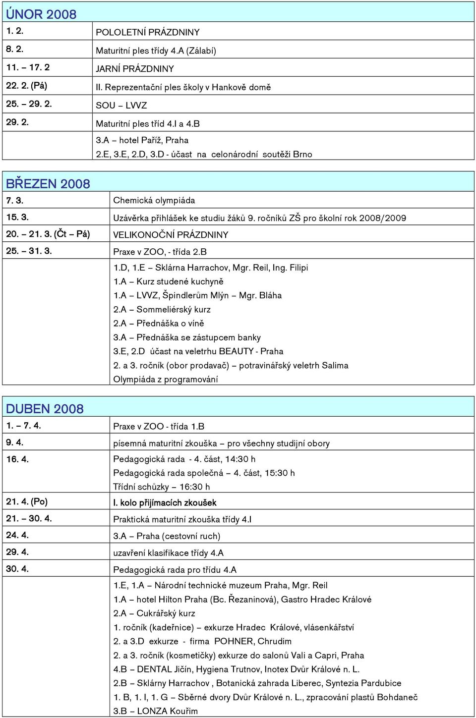 ročníků ZŠ pro školní rok 2008/2009 20. 21. 3. (Čt Pá) VELIKONOČNÍ PRÁZDNINY 25. 31. 3. Praxe v ZOO, - třída 2.B 1.D, 1.E Sklárna Harrachov, Mgr. Reil, Ing. Filipi 1.A Kurz studené kuchyně 1.