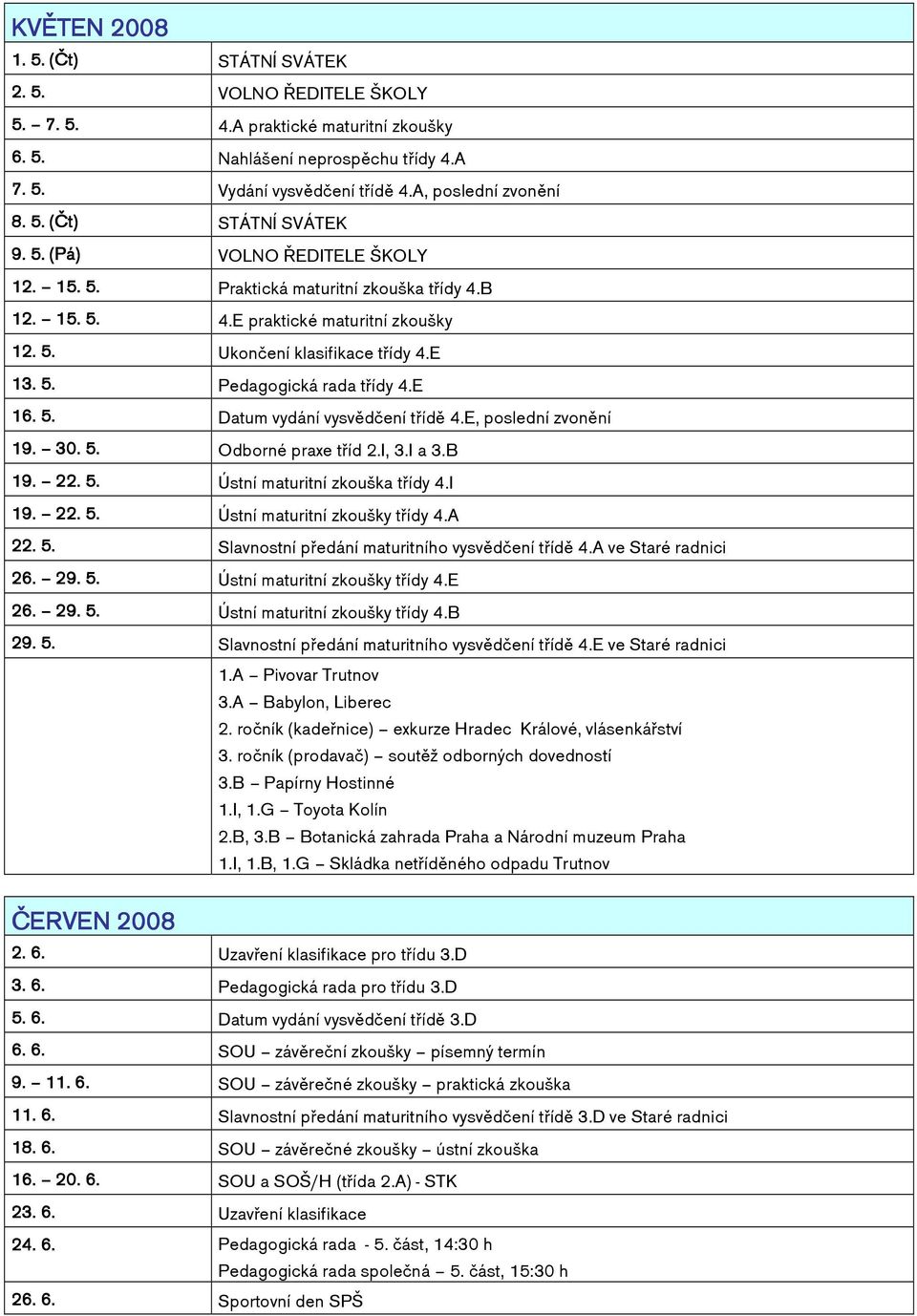E, poslední zvonění 19. 30. 5. Odborné praxe tříd 2.I, 3.I a 3.B 19. 22. 5. Ústní maturitní zkouška třídy 4.I 19. 22. 5. Ústní maturitní zkoušky třídy 4.A 22. 5. Slavnostní předání maturitního vysvědčení třídě 4.
