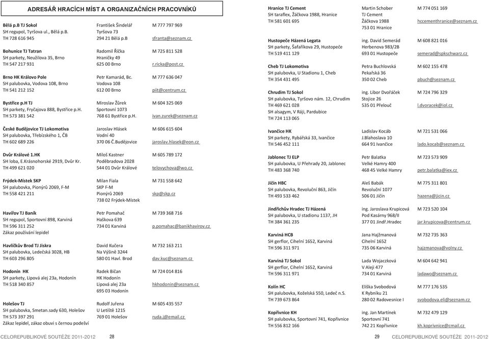 M 777 636 047 SH palubovka, Vodova 108, Brno Vodova 108 TH 541 212 152 612 00 Brno piit@centrum.cz Byst ice p.h TJ Miroslav Ž rek M 604 325 069 SH parkety, Fry ajova 888, Byst ice p.h. Sportovní 1073 TH 573 381 542 768 61 Byst ice p.