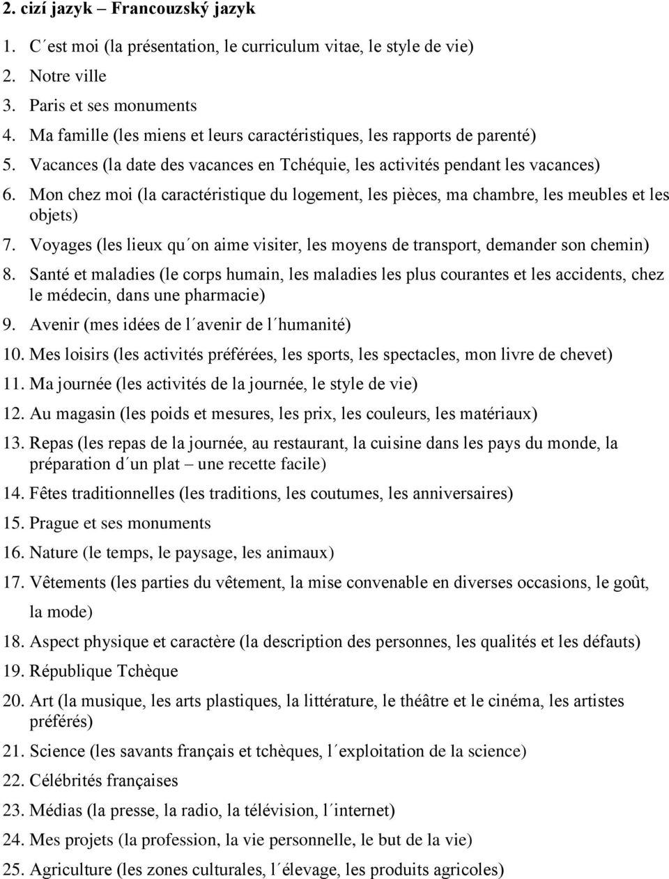 Mon chez moi (la caractéristique du logement, les pièces, ma chambre, les meubles et les objets) 7. Voyages (les lieux qu on aime visiter, les moyens de transport, demander son chemin) 8.