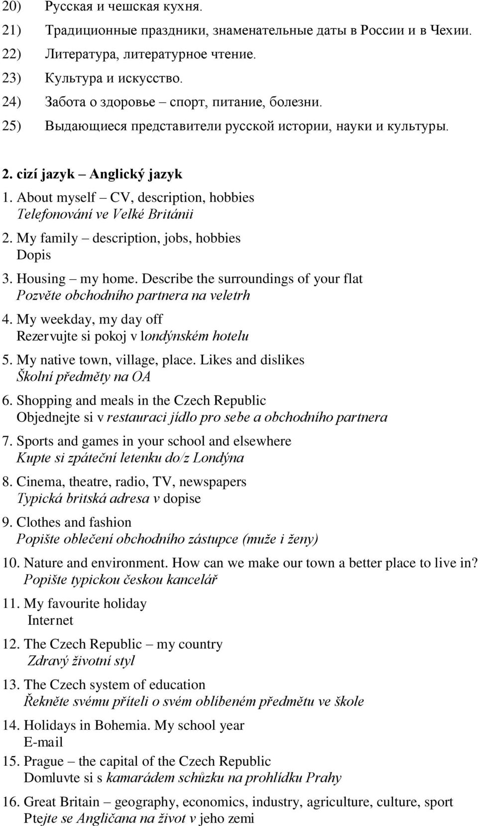 About myself CV, description, hobbies Telefonování ve Velké Británii 2. My family description, jobs, hobbies Dopis 3. Housing my home.