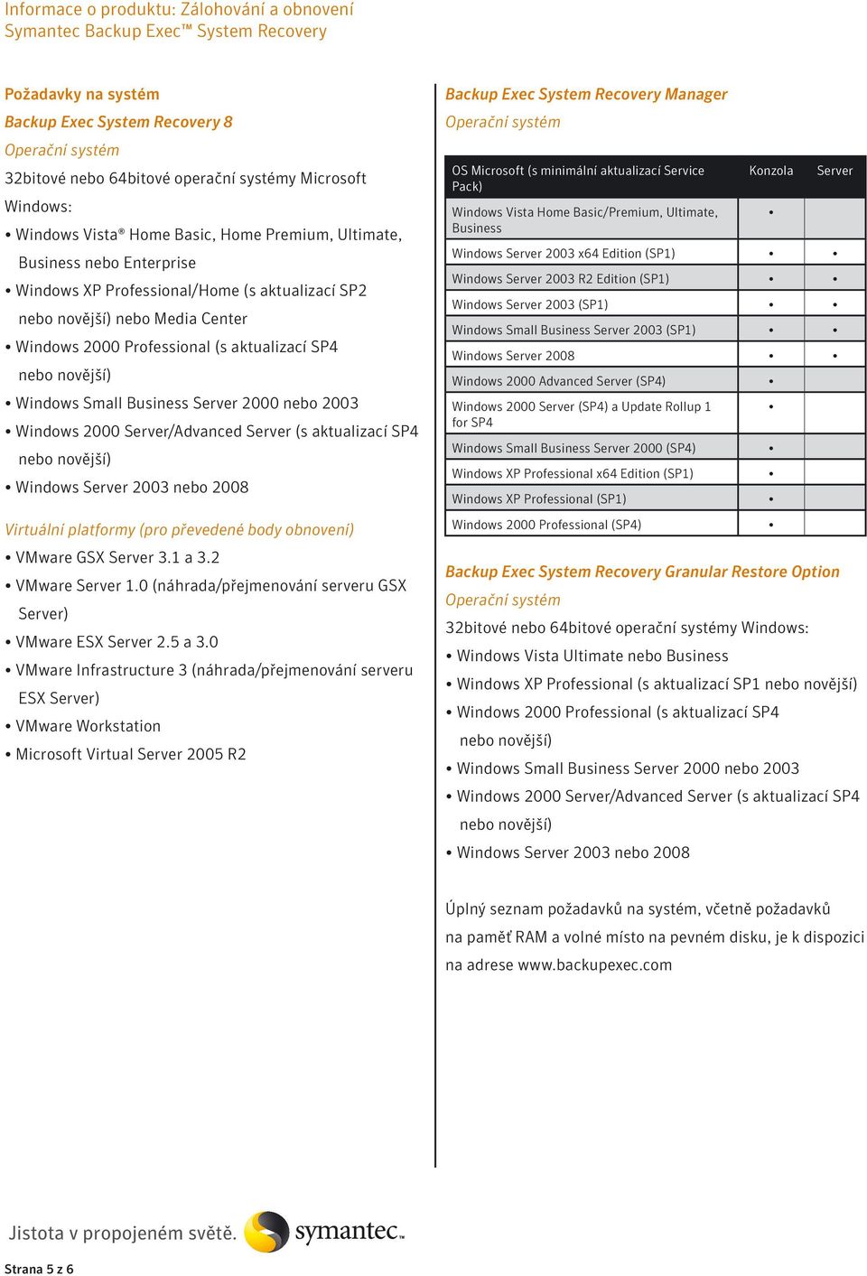 aktualizací SP4 Windows Server 2003 nebo 2008 Virtuální platformy (pro převedené body obnovení) VMware GSX Server 3.1 a 3.2 VMware Server 1.