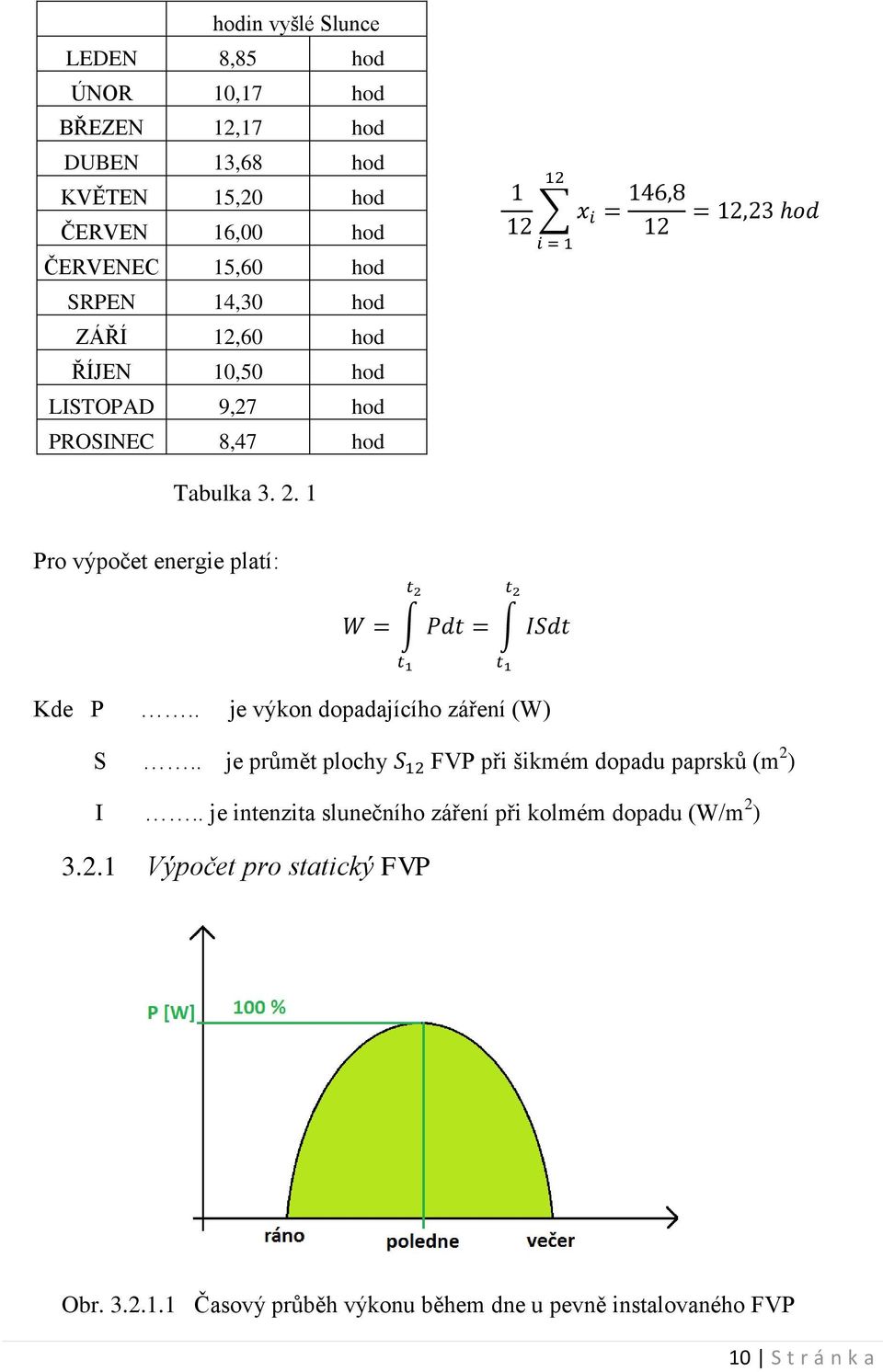 . je výkon dopadajícího záření (W) S.. je průmět plochy FVP při šikmém dopadu paprsků (m 2 ) I.