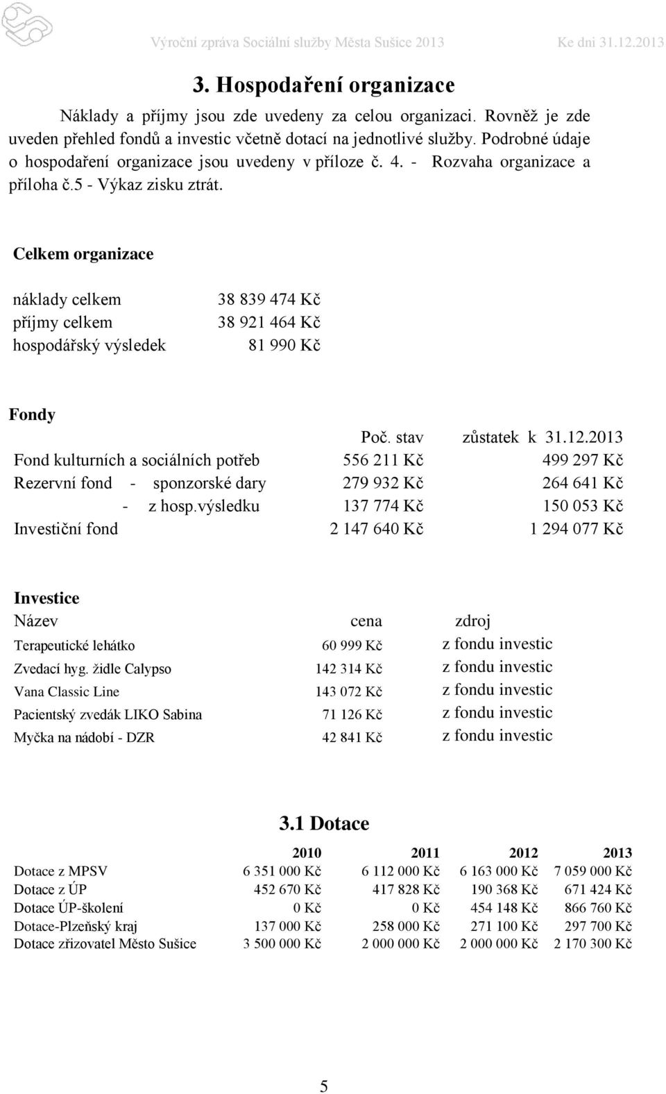 Celkem organizace náklady celkem příjmy celkem hospodářský výsledek 38 839 474 Kč 38 921 464 Kč 81 990 Kč Fondy Poč. stav zůstatek k 31.12.